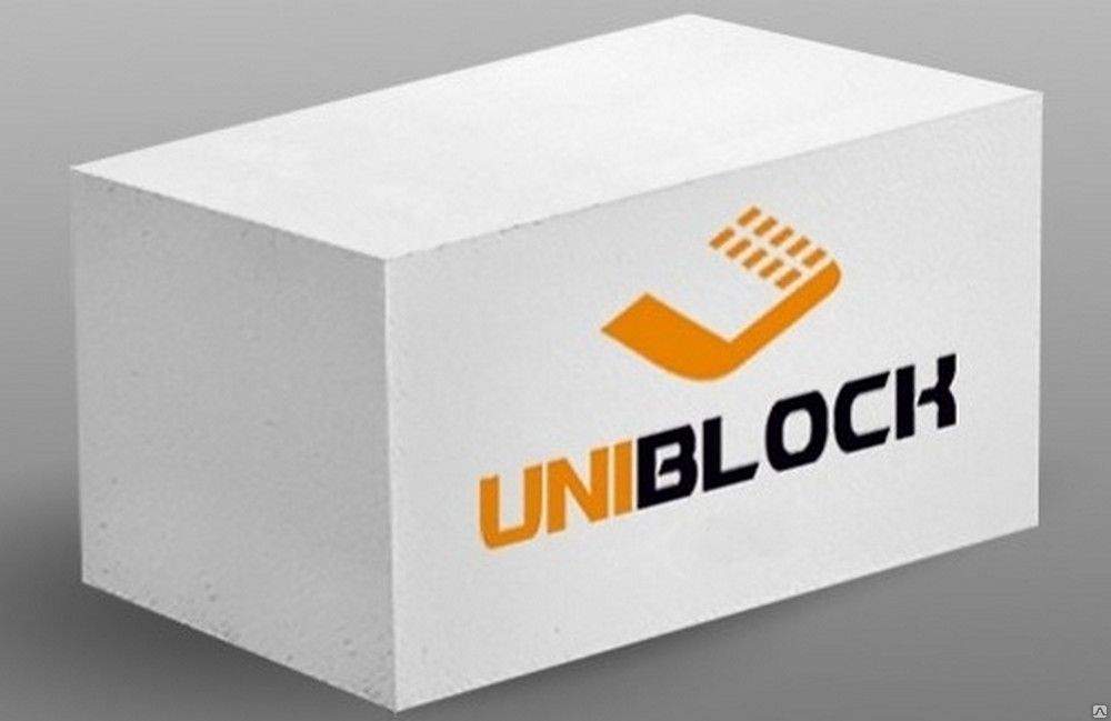 герцена 80 тц куб. 1 куб киров. тц куб киров. магазины кубы. информационный куб киров.