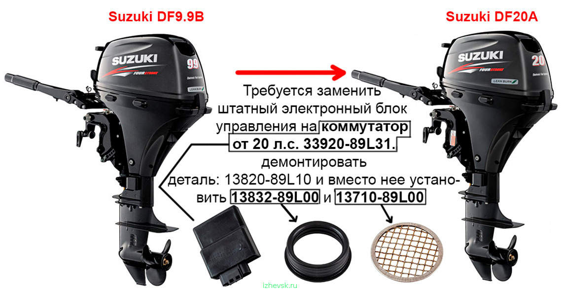 Мотор лодочный Suzuki DT9 9AS переделка в 15 л с Мотор лодочный Suzuki DT9 9AS переделка в 15 л с